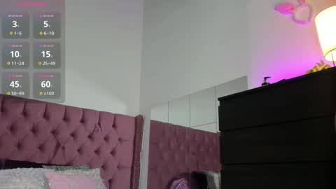 sara_ramirez0 online show from September 23, 4:04 am