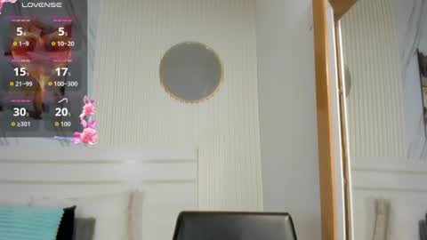 Snapshot of saralewwis chatting on July 1, 11:34 am Sara Lewis online show from July 1, 11:34 am