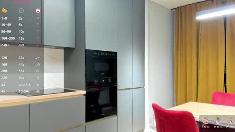 Sara online show from March 8, 9:18 pm