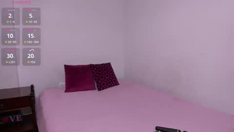 Sara   online show from January 13, 7:41 pm