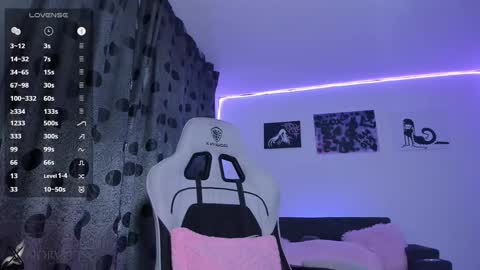    im expecting 300 thumbs up on my altar online show from November 11, 10:43 pm