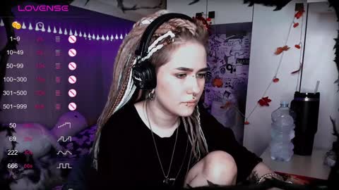 pronoun she. name Mary. age 21. online show from January 29, 2:00 pm