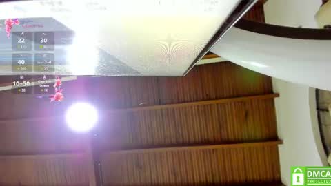 Snapshot of scarlett_sweet9 chatting on July 4, 5:02 am scarlett_sweet9 online show from July 4, 5:02 am