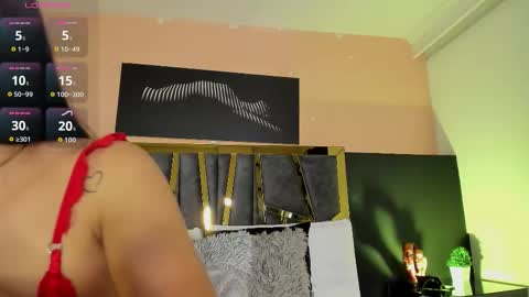 Snapshot of scarlettorres chatting on February 2, 6:39 pm scarlettorres online show from February 2, 6:39 pm