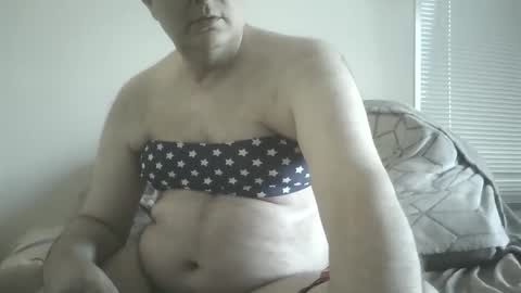 Snapshot of scottforfuhn chatting on January 20, 4:23 pm scottforfuhn online show from January 20, 4:23 pm