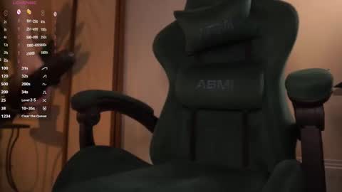 Snapshot of second_aid chatting on February 8, 4:10 pm Brenda online show from February 8, 4:10 pm