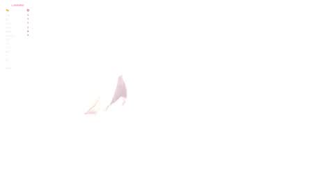 Snapshot of secrethustle chatting on February 2, 1:54 pm Lily online show from February 2, 1:54 pm