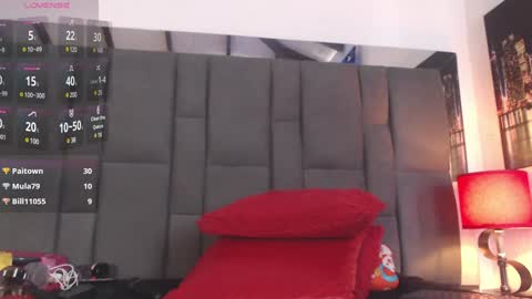 Snapshot of selenaa_bigboobs chatting on January 3, 5:20 pm whore spy of cocks online show from January 3, 5:20 pm