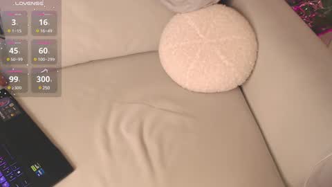 sensualberry online show from January 7, 6:14 pm