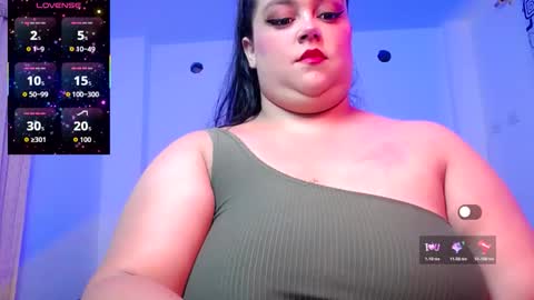 Snapshot of sexicaro chatting on January 15, 12:37 am caro online show from January 15, 12:37 am