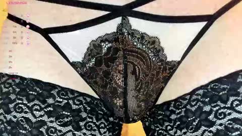 Sexythongslut online show from February 15, 9:27 am