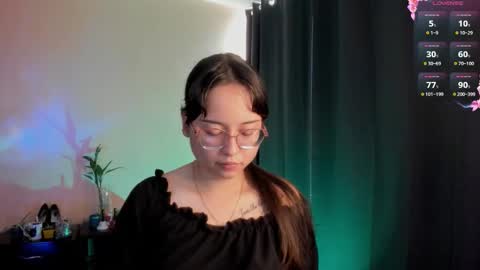 Cat-FOLLOWME and we talk IGshantal cerezo online show from February 4, 8:03 pm