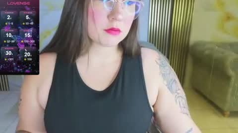 Snapshot of sharyth19_s chatting on June 29, 7:47 pm Sharyth online show from June 29, 7:47 pm