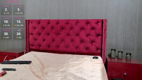 Shelly online show from April 8, 7:47 pm