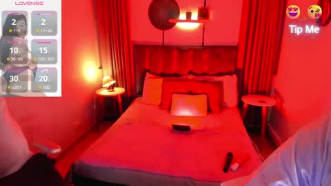 Sheyla online show from February 4, 3:54 am