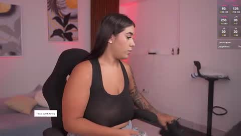 Snapshot of sheylabakerr chatting on July 13, 12:08 pm Sheyla Bakerr online show from July 13, 12:08 pm