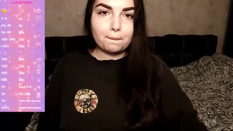 Snapshot of shyadalin chatting on December 11, 8:04 am ShyAdalin online show from December 11, 8:04 am