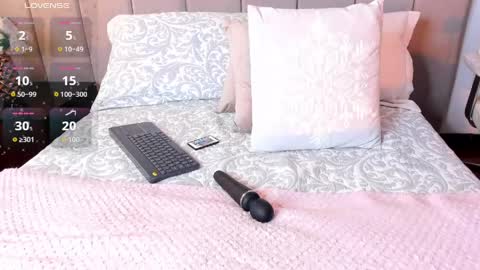 Sienna Blake online show from May 11, 4:04 pm