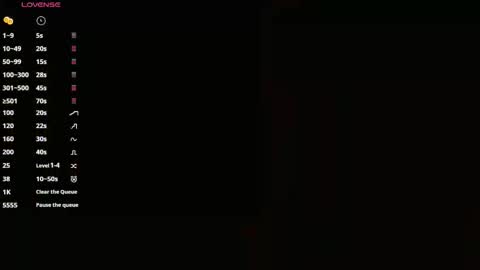 Snapshot of sienna_cavalli chatting on March 1, 12:40 pm SIENNA online show from March 1, 12:40 pm