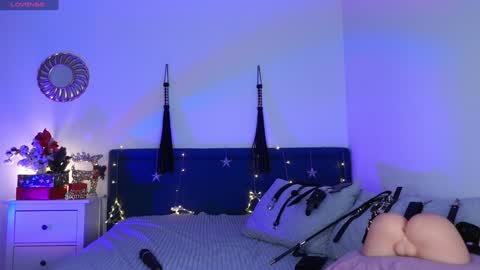 Snapshot of sindeleros chatting on January 8, 4:22 pm Ms. Sindel online show from January 8, 4:22 pm
