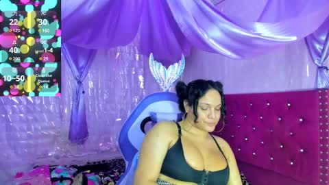 Sirena Fuentes online show from December 8, 9:52 pm
