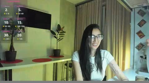 skarlett online show from April 13, 9:53 pm
