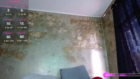 Snapshot of skinny_yizz chatting on January 14, 6:17 pm Only Pvt online show from January 14, 6:17 pm