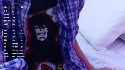 Snapshot of skinnyneighbour_ chatting on February 5, 2:38 am Karla online show from February 5, 2:38 am