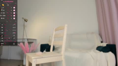 Rue or Sandra online show from January 21, 2:48 pm