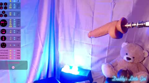 Snapshot of sloppylucy chatting on December 16, 11:07 pm SloppyLucy online show from December 16, 11:07 pm