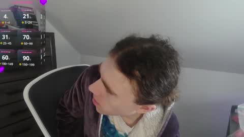 Natsu online show from April 8, 4:29 pm