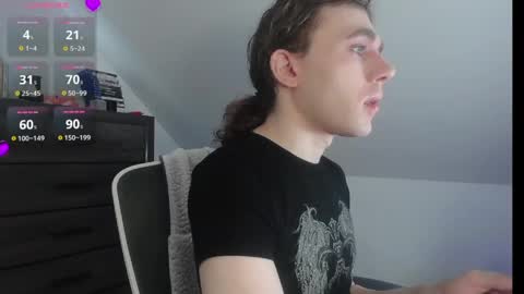 Natsu online show from April 20, 5:16 pm