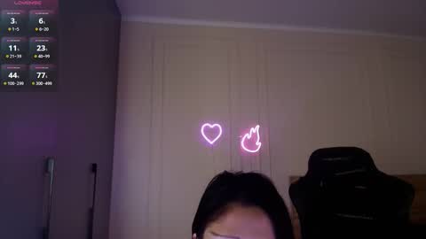 Soyeun online show from February 8, 3:54 am