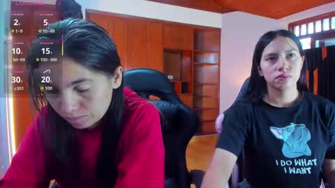 soffy and mia online show from January 15, 1:16 pm