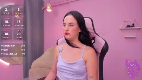 SOFI online show from March 24, 6:24 pm