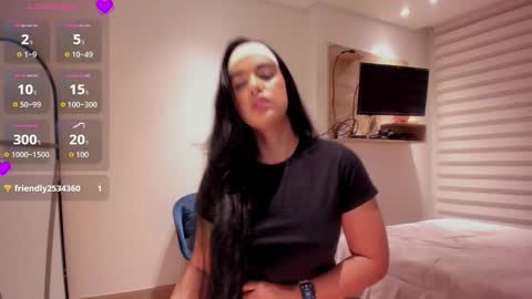 Snapshot of sofi_saenzz chatting on January 15, 2:16 am Sofi Saenzz online show from January 15, 2:16 am