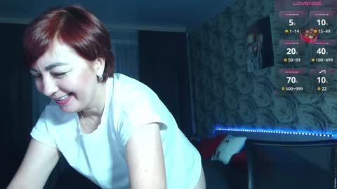 Snapshot of sofia_blaze chatting on December 9, 4:23 am Sofia online show from December 9, 4:23 am