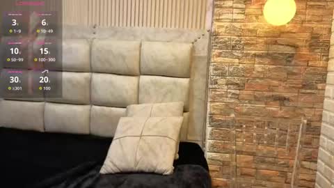 sofia gutierrez   online show from December 2, 3:23 am