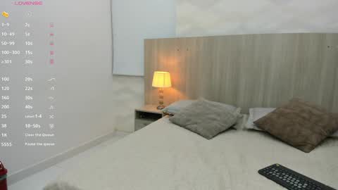 Sofia Ostos online show from April 5, 3:26 am