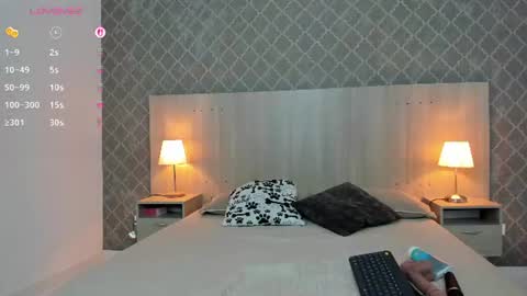 Snapshot of sofia_ostos chatting on July 8, 3:22 am Sofia Ostos online show from July 8, 3:22 am