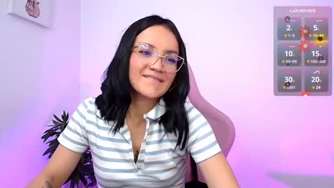 Snapshot of sofia_sb chatting on March 11, 4:10 am Jessica Sofia  online show from March 11, 4:10 am