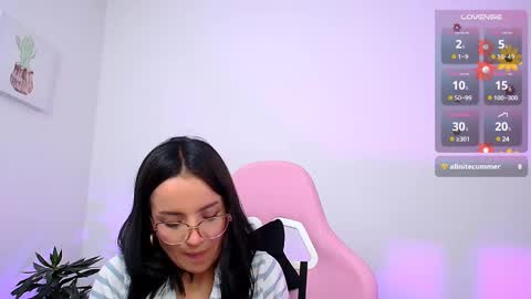Snapshot of sofia_sb chatting on March 11, 7:15 am Jessica Sofia  online show from March 11, 7:15 am