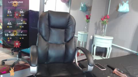 Snapshot of sofia_white3 chatting on January 25, 2:14 pm Sofa online show from January 25, 2:14 pm