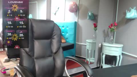 Snapshot of sofia_white3 chatting on February 13, 11:17 am Sofa online show from February 13, 11:17 am