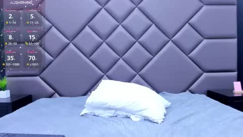 Snapshot of sofiaballack chatting on October 10, 1:54 pm sofiaballack online show from October 10, 1:54 pm
