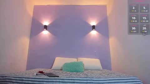 Snapshot of sofiaclaus_19 chatting on December 27, 4:47 am Sofia online show from December 27, 4:47 am