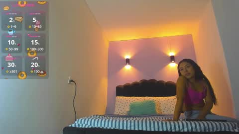 Snapshot of sofiaclaus_19 chatting on September 12, 3:28 am Sofia online show from September 12, 3:28 am