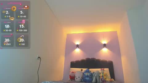 Snapshot of sofiaclaus_19 chatting on December 19, 3:02 am Sofia online show from December 19, 3:02 am