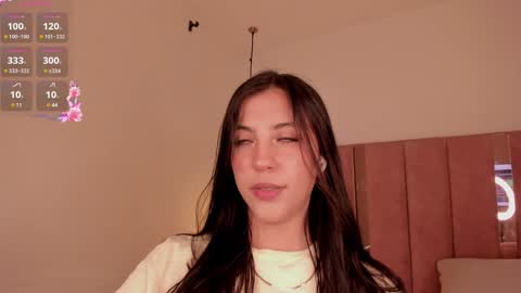 Snapshot of sofiesoft chatting on January 18, 12:36 pm Sofie online show from January 18, 12:36 pm