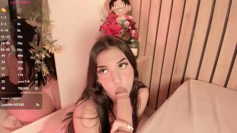 Sofie online show from January 9, 4:21 pm